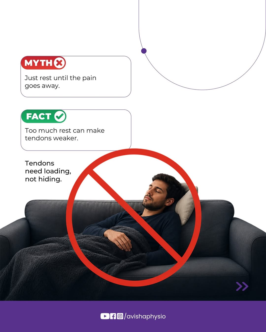Avisha tennis elbow myth and fact post