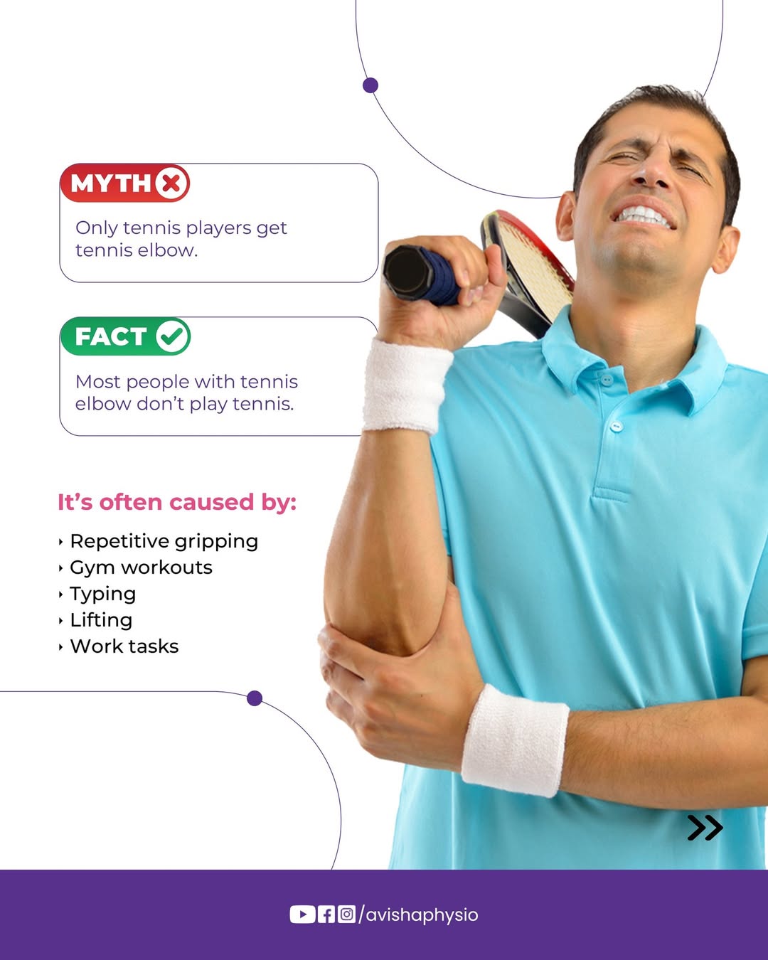 Avisha tennis elbow causes post